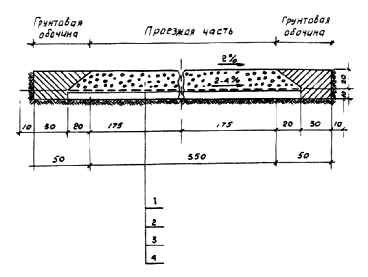 Конструкция временной дороги шириной 3,5 м