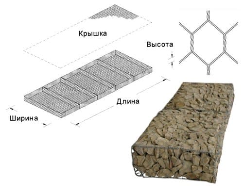 Матрацы габионные "МЕАПЛАСТ" 4x2x0,50