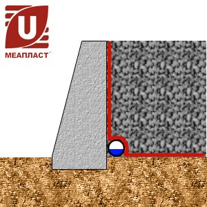 дренаж подпорной конструкции